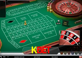 Cassino ao vivo com dealers reais na KBET